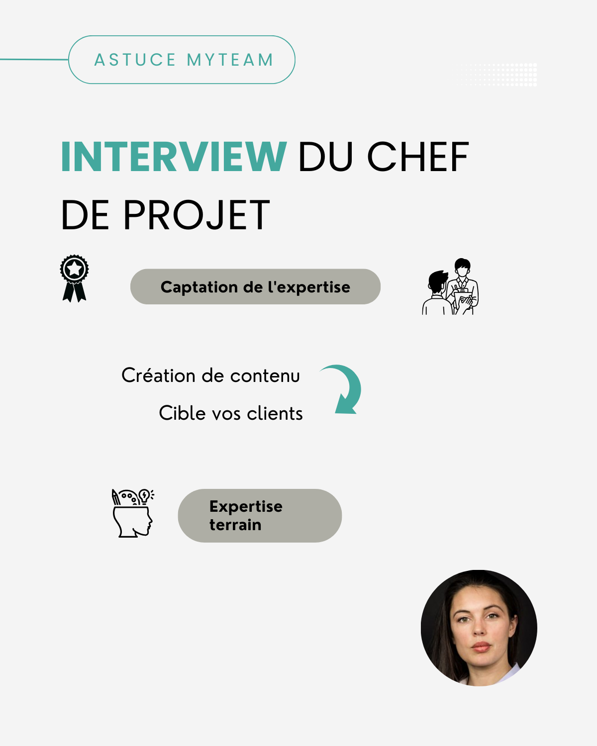 interviews clients